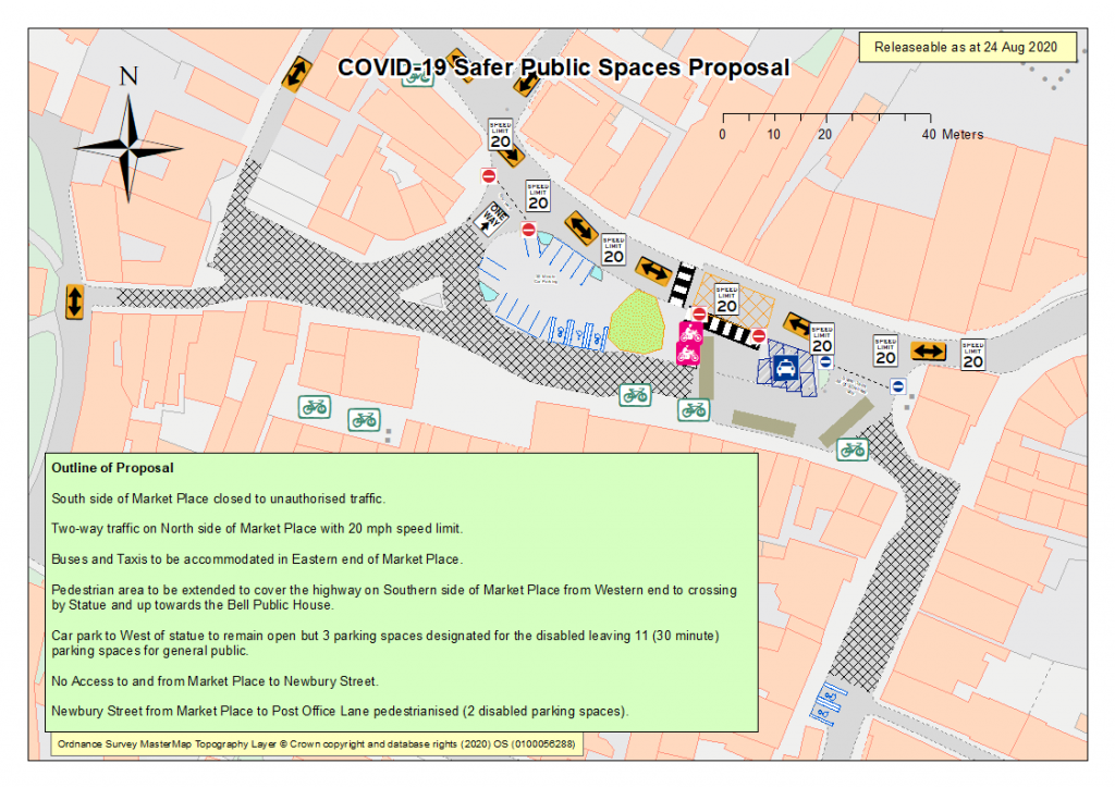 OverallPlan CV19 20